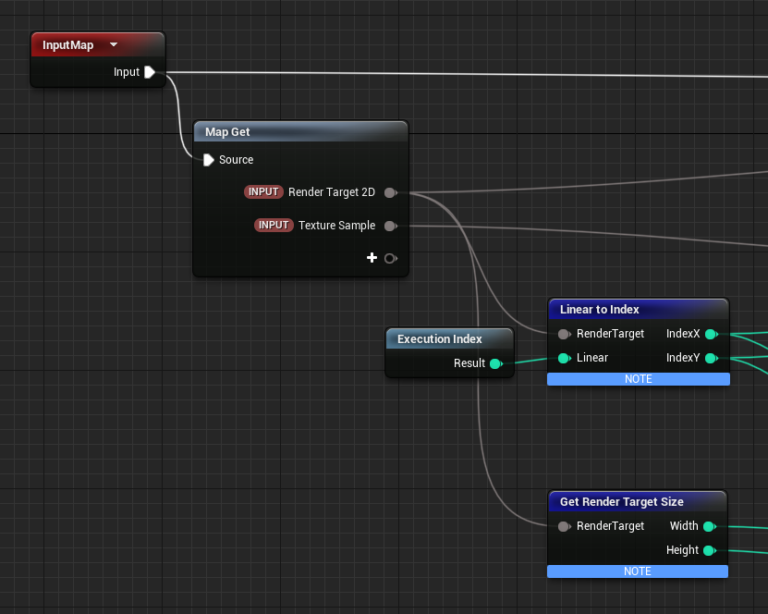 Niagara Advanced Guide – Basics of the Simulation Stage – HeyYo CG
